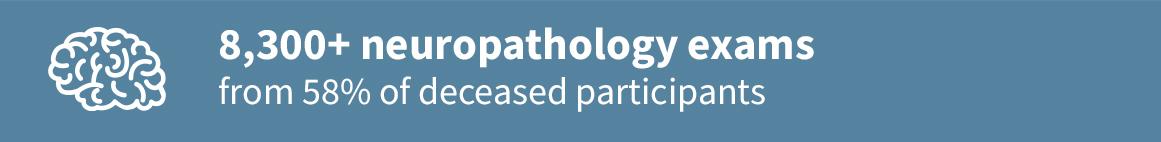 8,300+ neuropathology exams